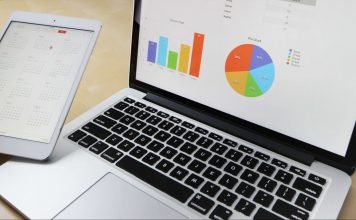 Facebook Ads Campaign: Mind blowing strategy Social media & Facebook advertising