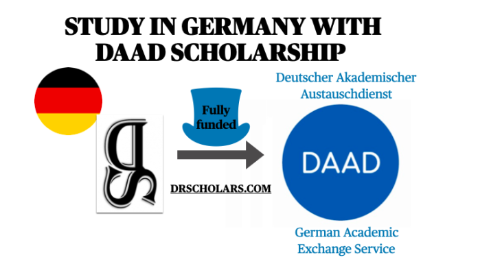 DAAD SCHOLARSHIP Guide 2024 / Study in Germany STUDY-IN-GERMANY-WITH-DAAD-SCHOLARSHIP-DRSCHOLARS
