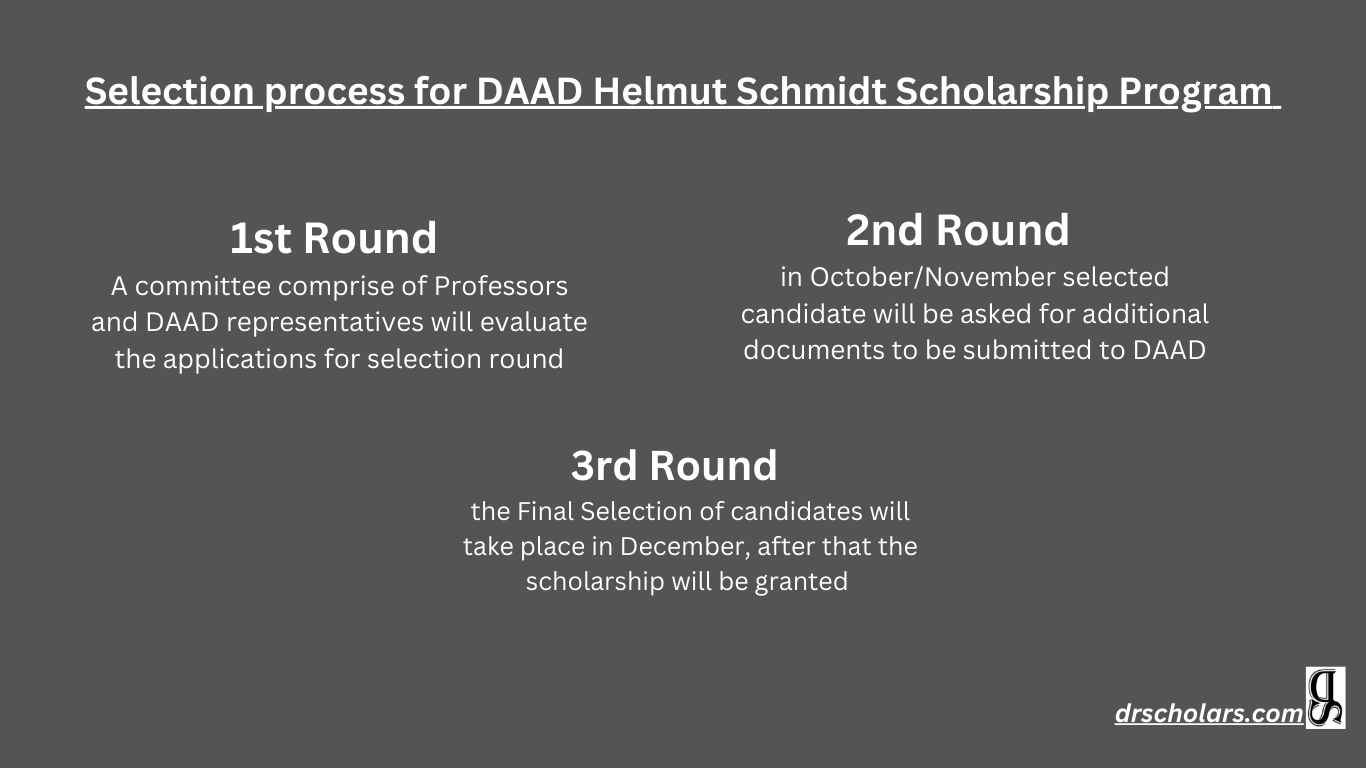 Selection-process-for-DAAD-Helmut-Schmidt-Scholarship-Program-drscholars