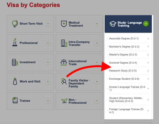 Korean Student Visa 2023 2024 UPDATED DR SCHOLARS   Types Of Korean Student Visas Drscholars 538x420 