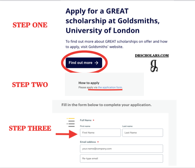 Great-scholarships-Uk-Step-by-step-process-Drscholars
