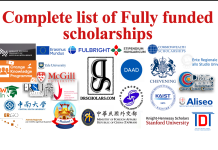 Fully funded scholarships 2026 for international students Fully-funded-scholarships-for-international-students-drscholars
