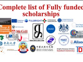 Fully funded scholarships 2026 for international students Fully-funded-scholarships-for-international-students-drscholars