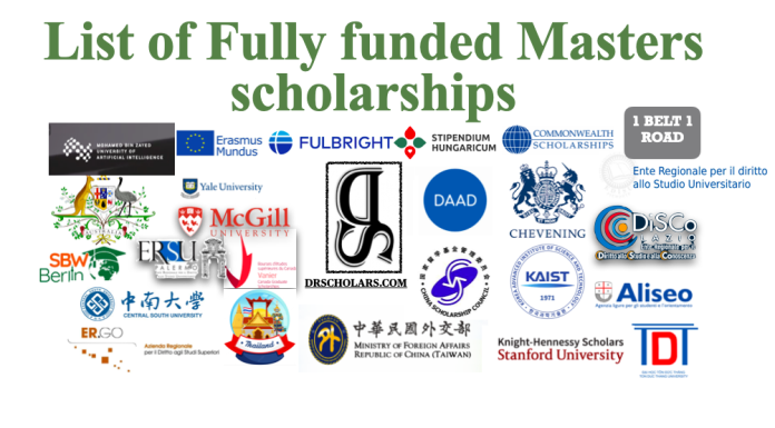 Fully funded Masters scholarships 2024 for international students List-of-Fully-funded-Masters-scholarships-drscholars
