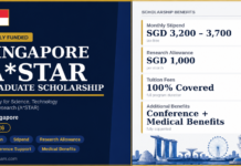 Singapore A*STAR Graduate Scholarship 2026-2027 Updated!