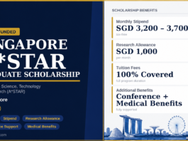 Singapore A*STAR Graduate Scholarship 2026-2027 Updated!